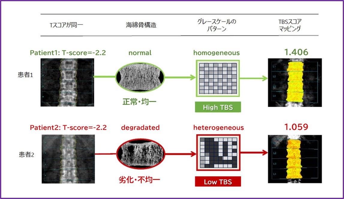 Clinical Tips_TBS05.jpg